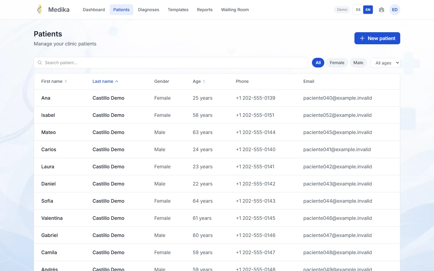MEDIKA demo patient directory with search, filters and fictional patient records